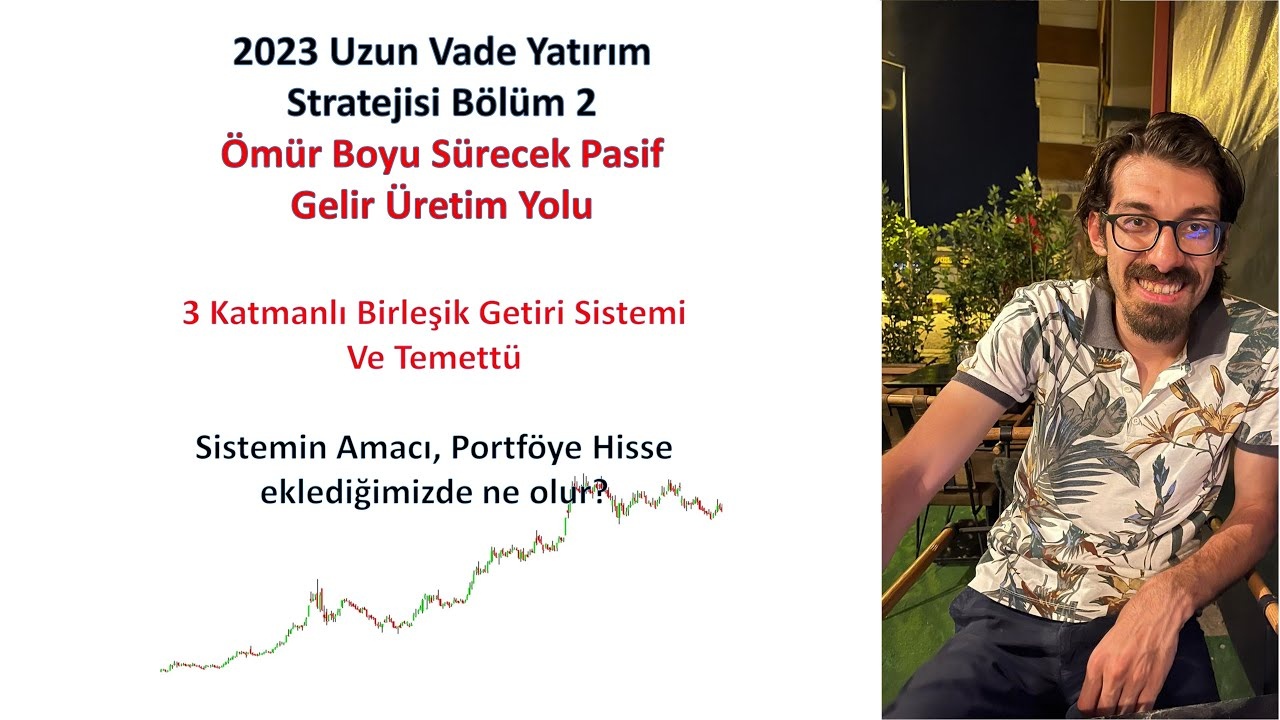 Borsa Yatrmlar ile Uzun Vadeli Pasif Gelir
